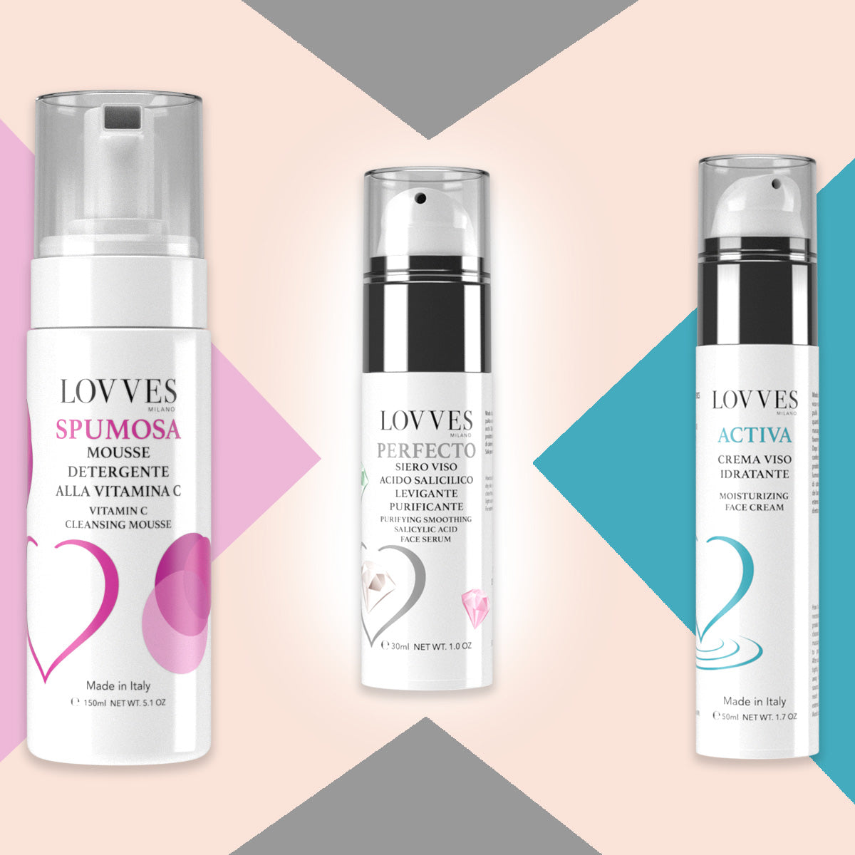Skincare for Impure Skin